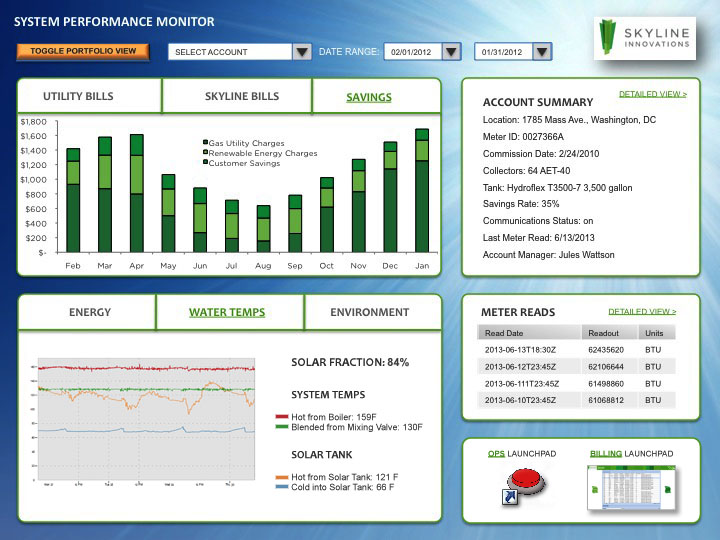 Skyline Monitoring Interface